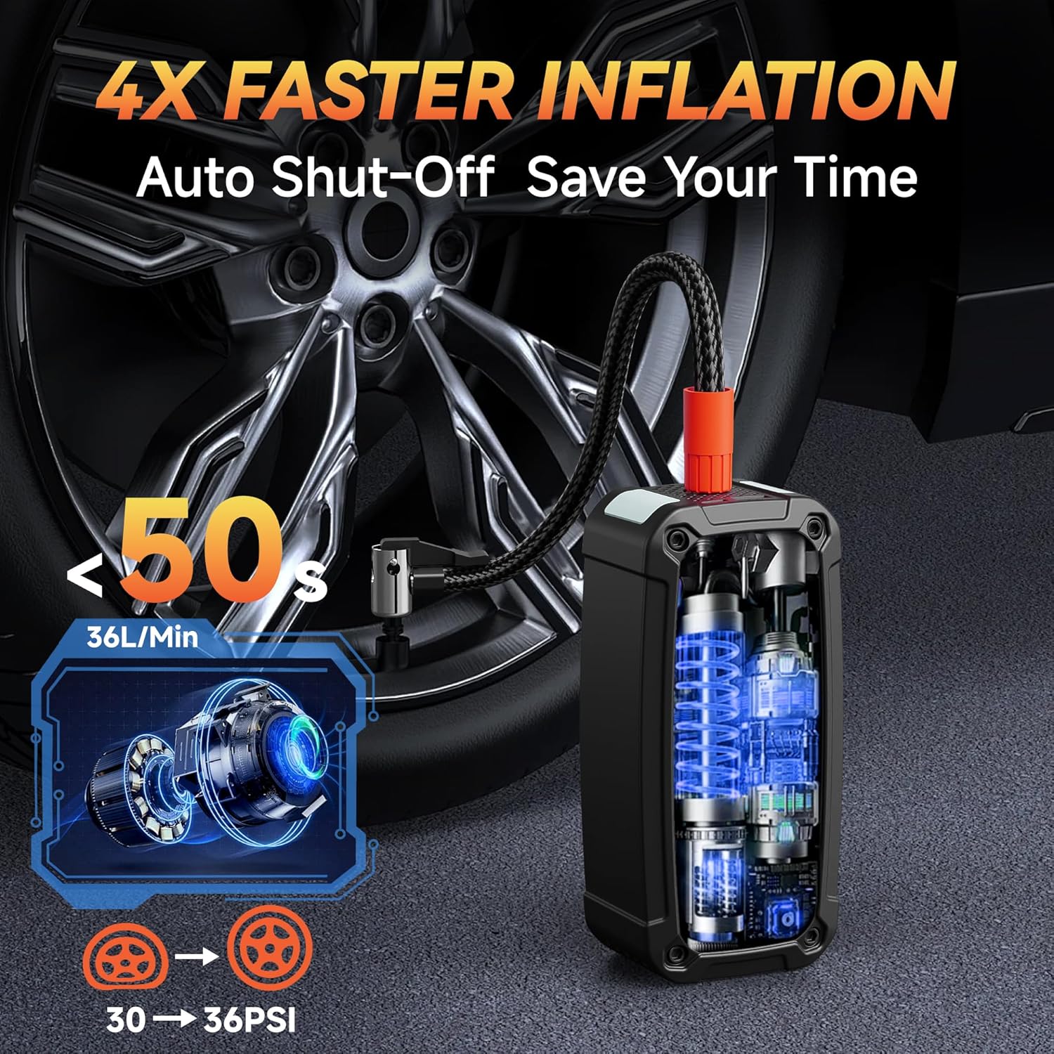 Портативный воздушный компресс – обзор и цена Tyre Pressure Gauge